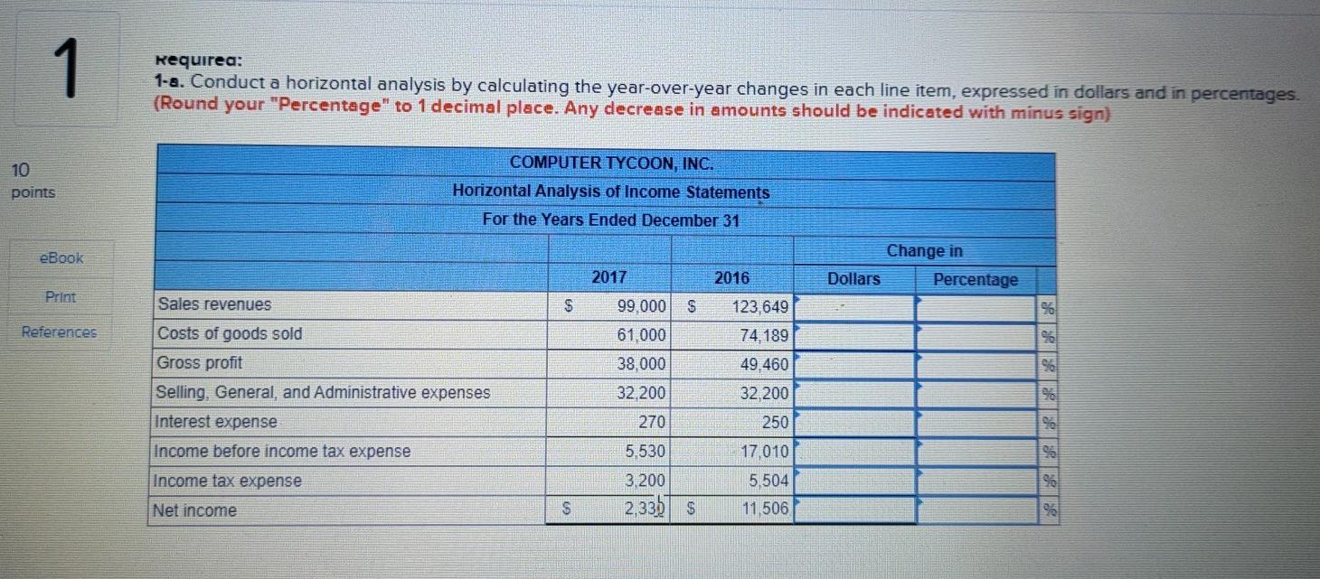thanks 1 Assume the average cost of computer equipment fell 21.4 percent