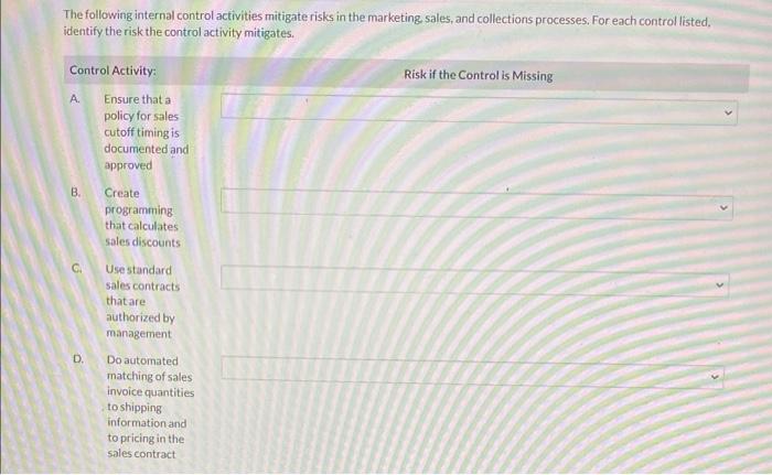  The following internal control activities mitigate risks in the marketing, sales,