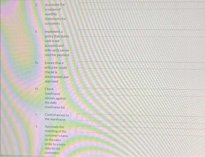 and collections processes, For each control listed. identify the risk the control