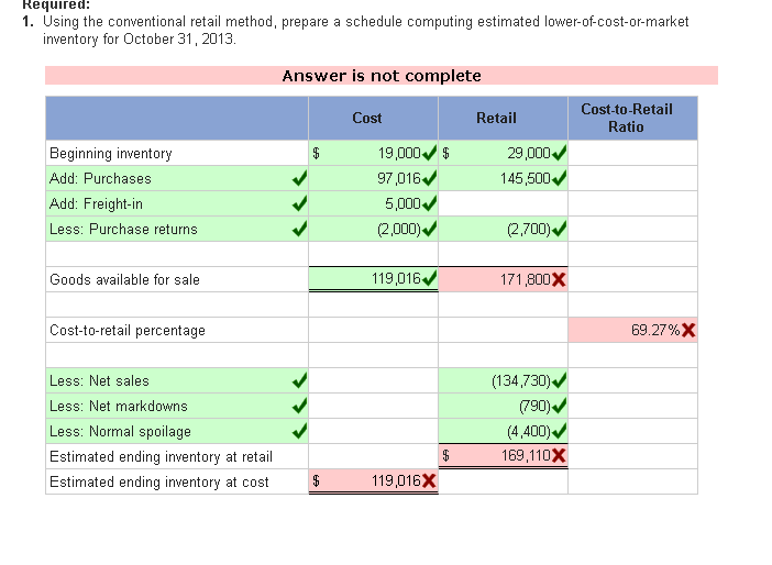 DID YOU DO IT? THANK YOU! Grand Department Store Inc., uses the