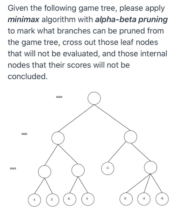  Given the following game tree, please apply minimax algorithm with alpha-beta