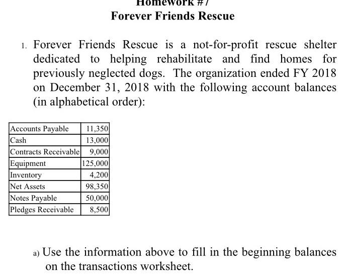 parts please thank you. Financial Management Homework #7 Forever Friends Rescue 1.