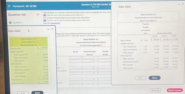  E Homework: Ch 10 HW Question list Question 1 Data table