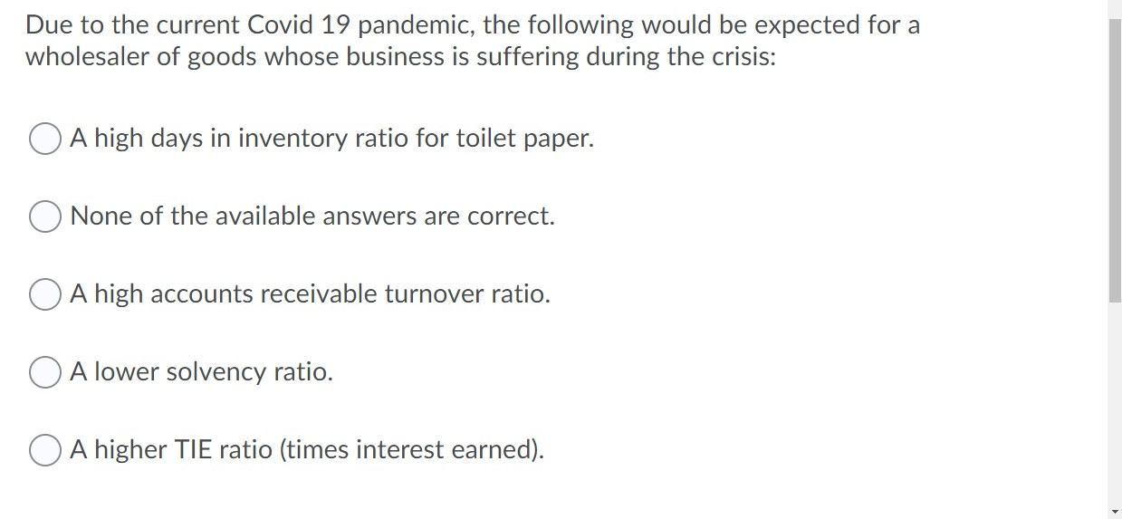 answers are correct. O the expected cost of goods purchased. O the