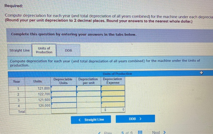 installed in Luther Company's factory on January 1. The factory manager estimates