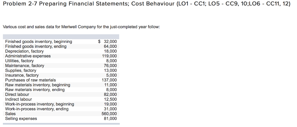 please solve this question for me! Problem 2-7 Preparing Financial Statements; Cost