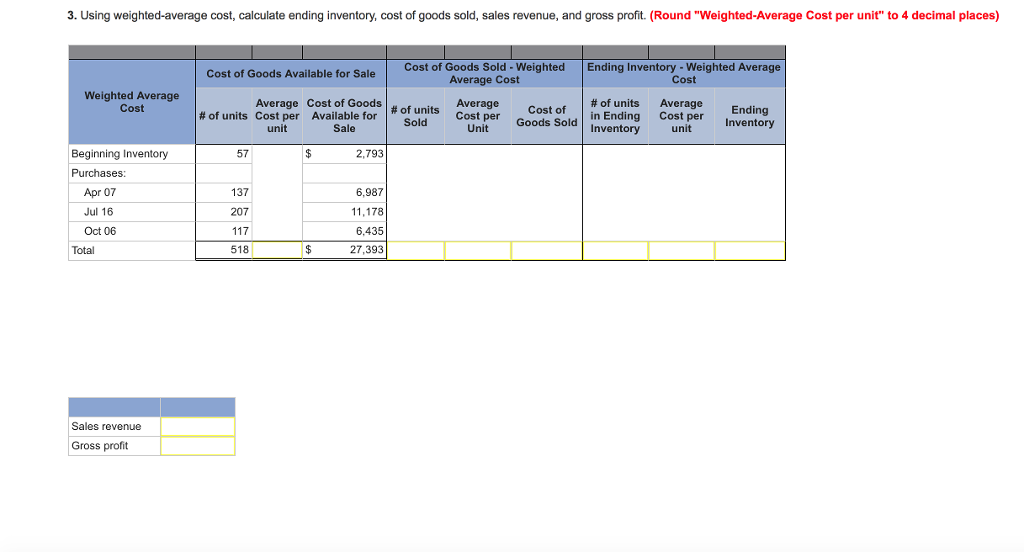 Jul. 16 Purchase 178 Oct. 6 Purchase 55 6,435 27,393 518 For