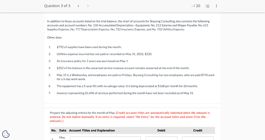 Skysong Consulting, on May 1, 2022. The unadjusted trial balance at May