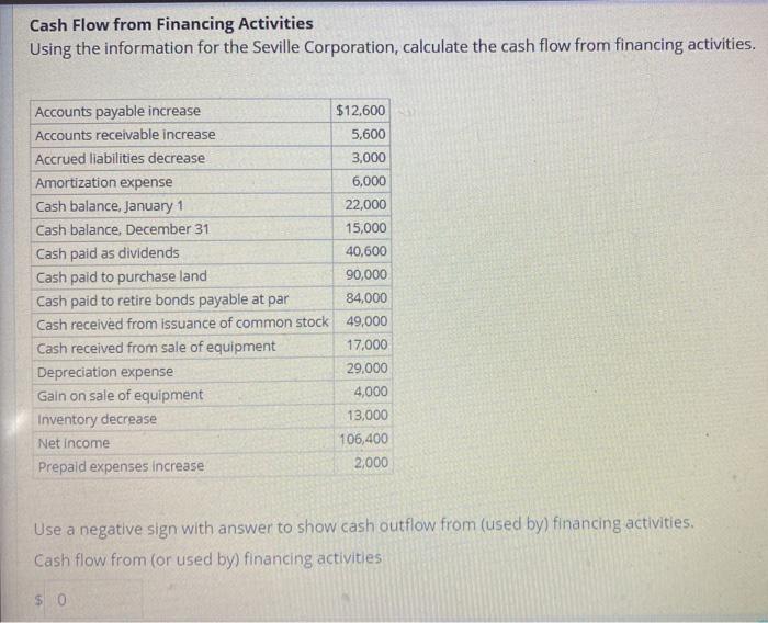  Cash Flow from Financing Activities Using the information for the Seville