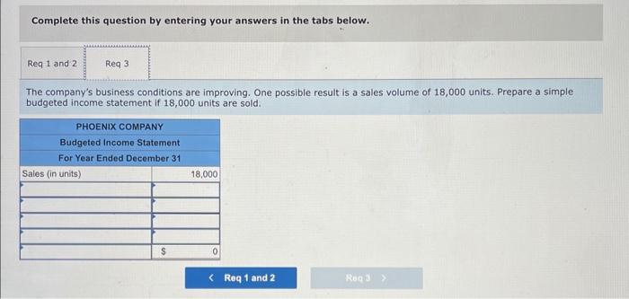 the following fixed budget. It is based on an expected production and