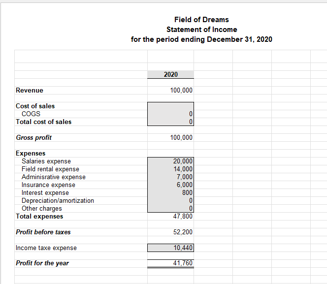 Please help with this problem!!!!! I posted this problem 8 times please