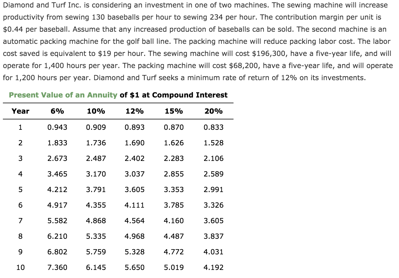 a. Determine the net present value for the two machines. Use