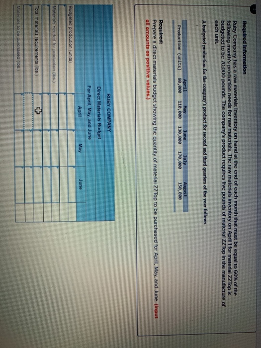  Required Information Ruby Company has a raw materials inventory on hand