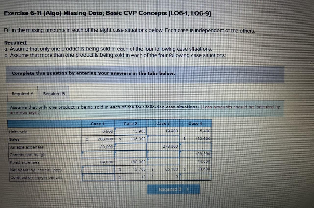  Exercise 6-11 (Algo) Missing Data; Basic CVP Concepts [LO6-1, LO6-9] Fill