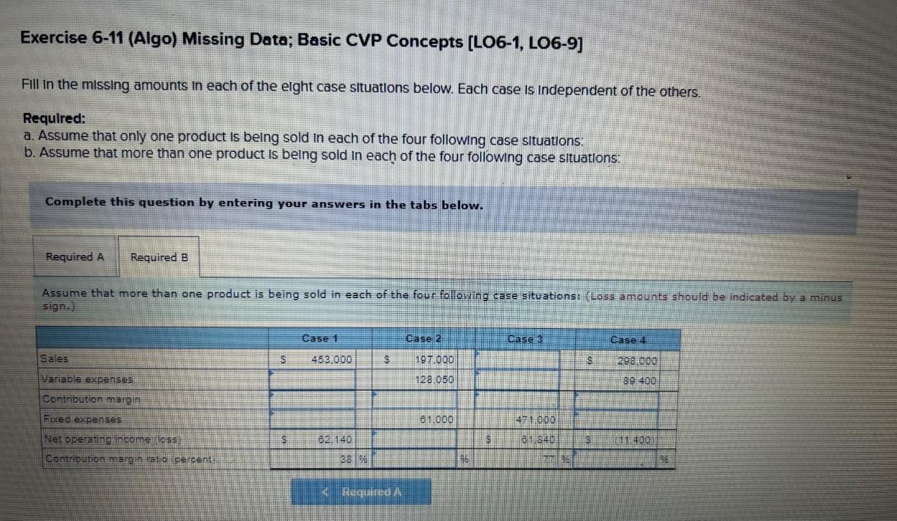 In the missing amounts in each of the elght case situations below.