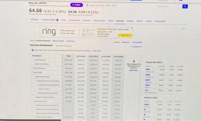comparing two companies :ebay and etsy i included both companies income statments