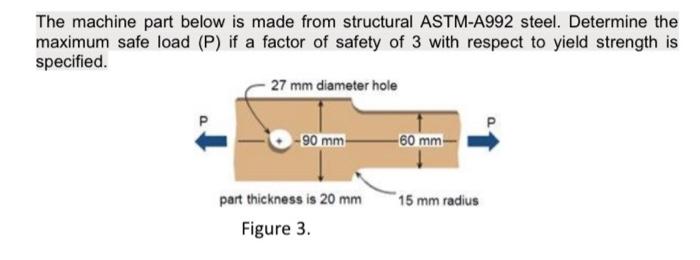  The machine part below is made from structural ASTM-A992 steel. Determine