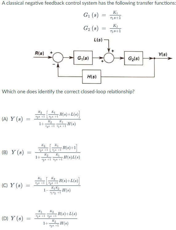  A classical negative feedback control system has the following transfer functions:
