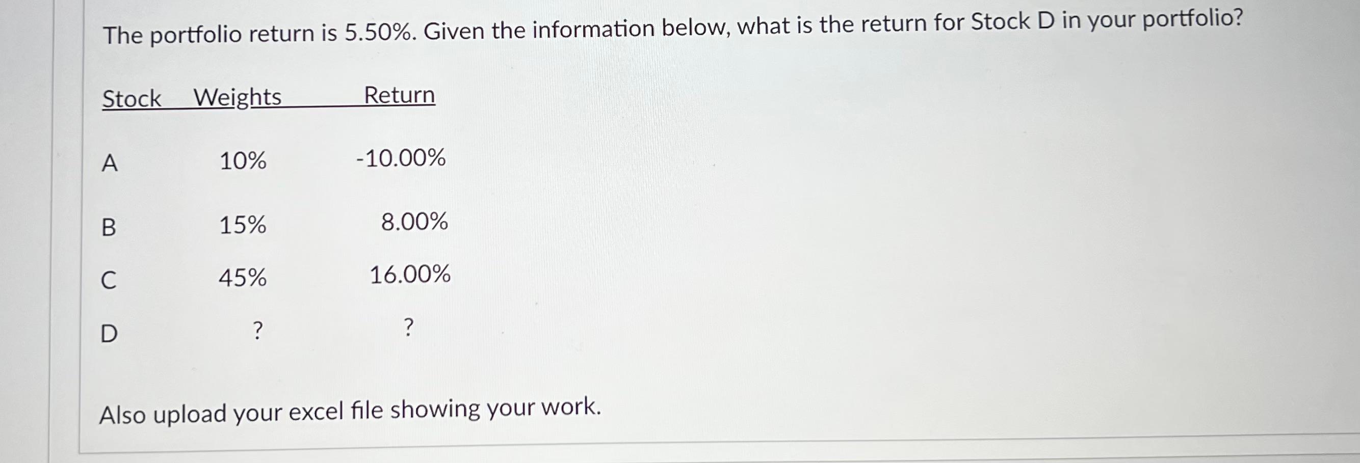  The portfolio return is 5.50%. Given the information below, what is