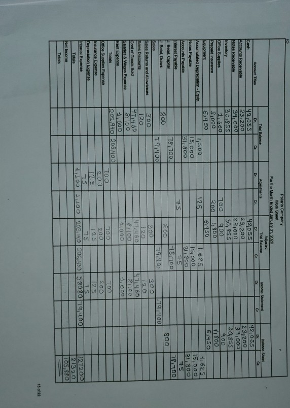 2. This project must be completed by hand, in pencil . 3.