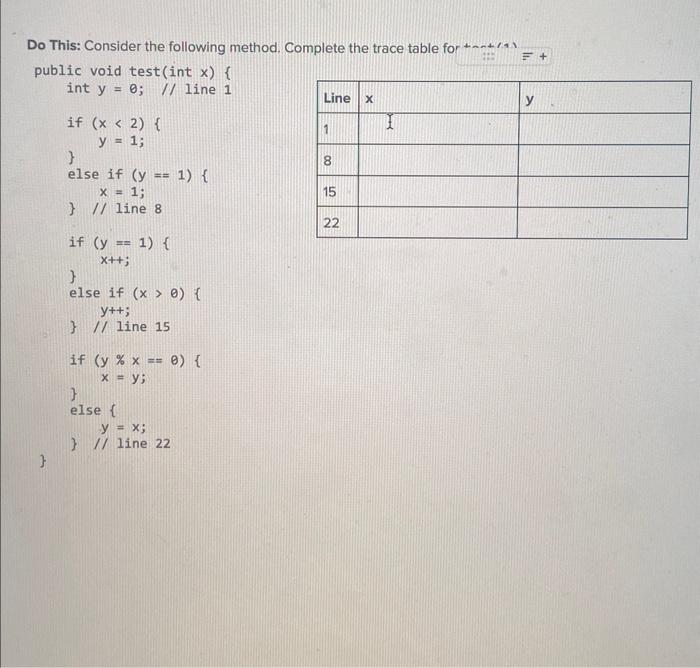  Do This: Consider the following method. Complete the trace table fo