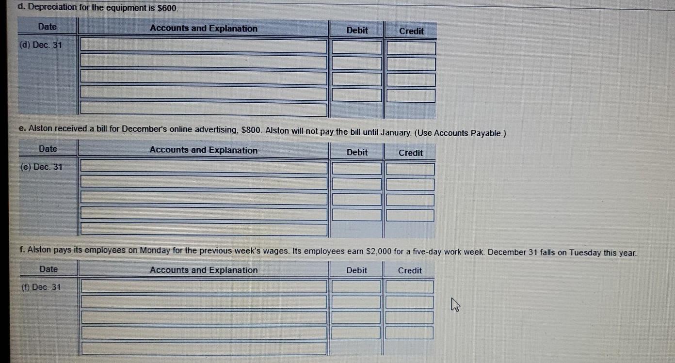 43.600 Alston, Capital Alston, Withdrawals 9.300 15,800 3.900 Service Revenue Salaries Expense