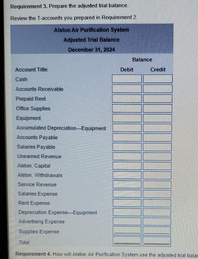 $2,900 in advance. Alston recorded this receipt of cash as Uneamed Revenue.