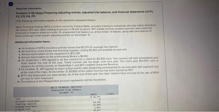  answer all parts correct Required informetion Problem 3.3A (Algo) Preparing adjusting