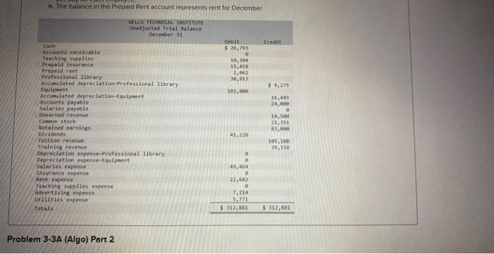 entries, adjusted trial balance, and financial statements LO P1. P2, P3, P4,