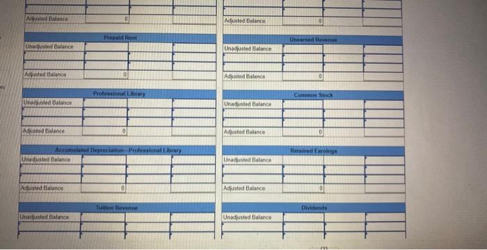 Instatue (WTD, a school owined by Iristana. Weils, provides training to individuals