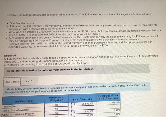  Creative Computing sells a tablet computer called the Protab. The $780