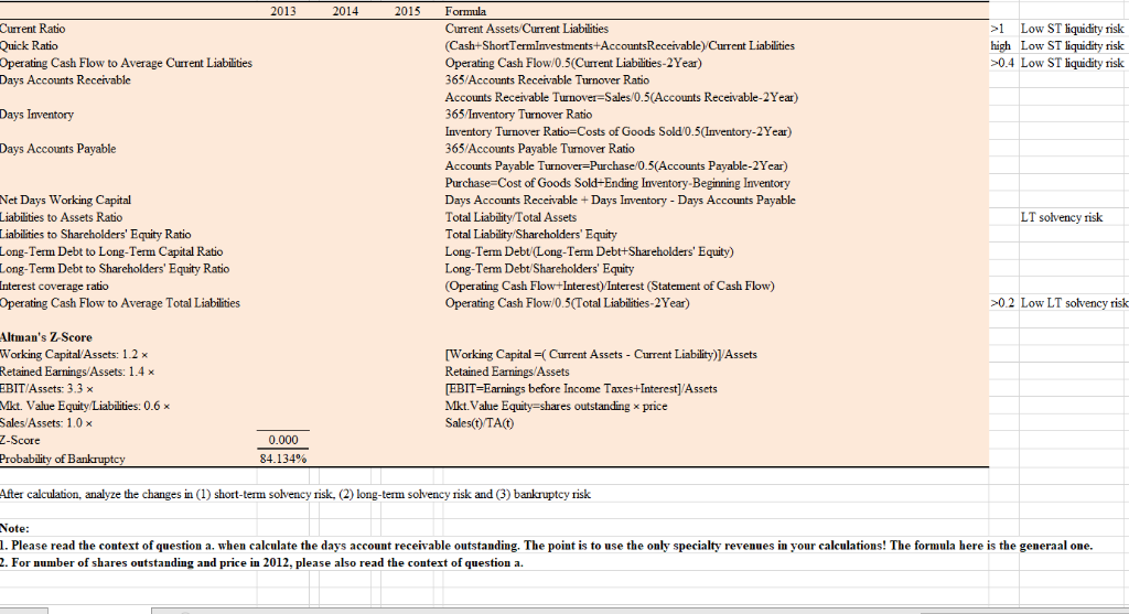 2013 2014 2015 Formula Current Ratio Quick Ratio Operating Cash Flow