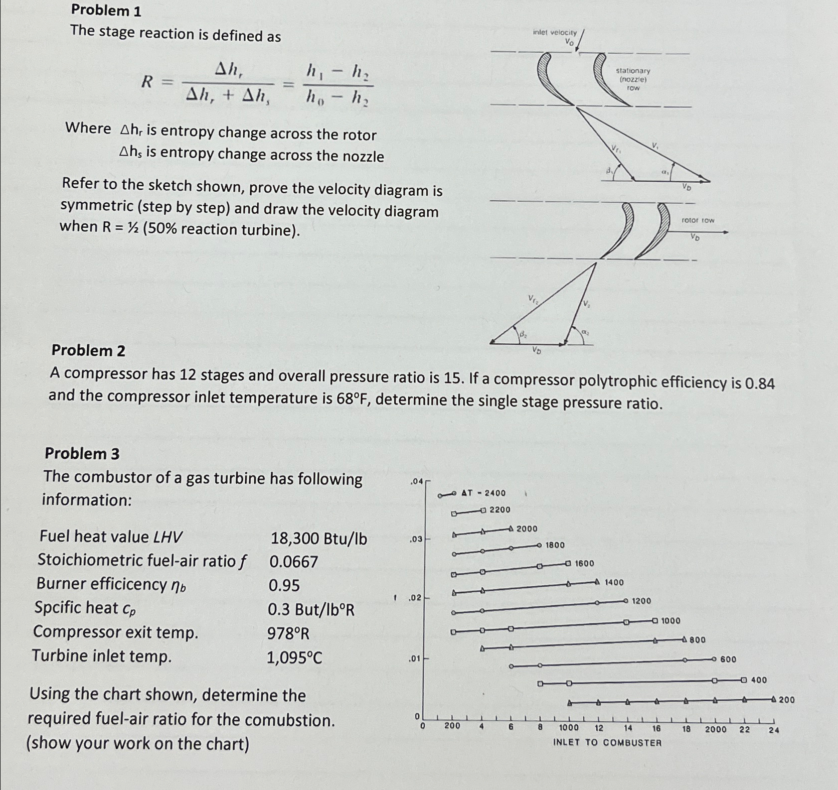  Problem 1 The stage reaction is defined as R=h1h1+hs=h1-h2h0-h2 Where hr