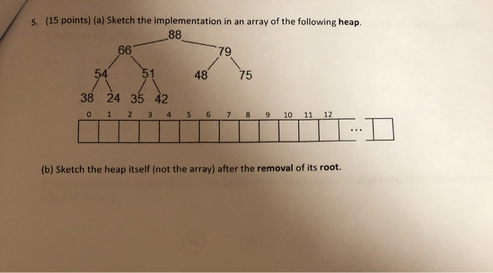  5. (15 points) (a) Sketch the implementation in an array of