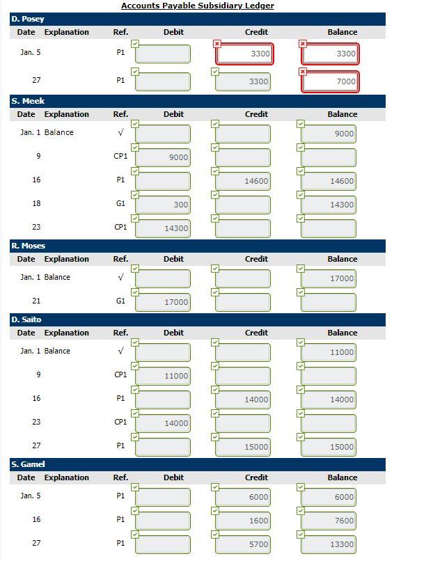 receivable and an accounts payable subsidiary ledger. Balances related to both the