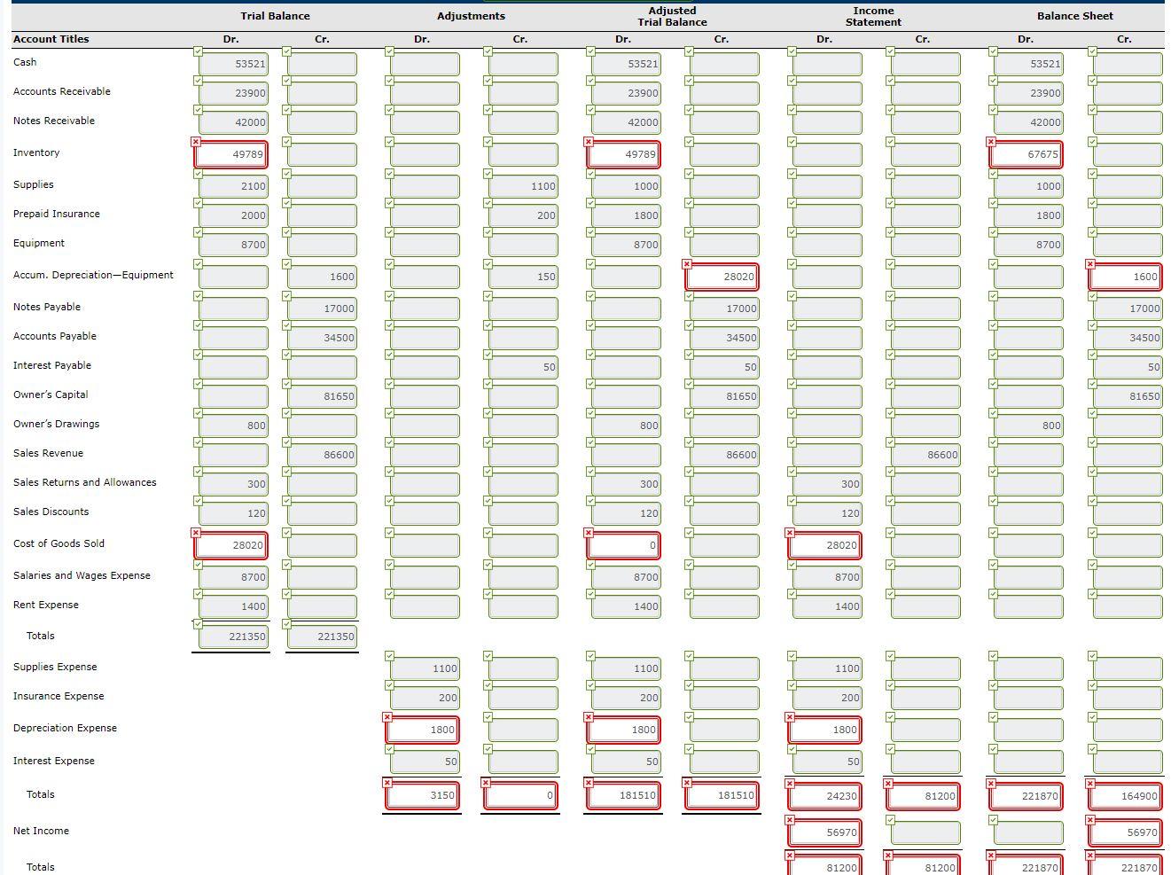working papers. Presented below are a series of transactions for Pharoah Co.
