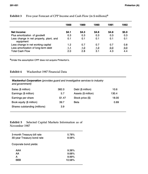 as well as cash flows improvement to CPPs overall business as a