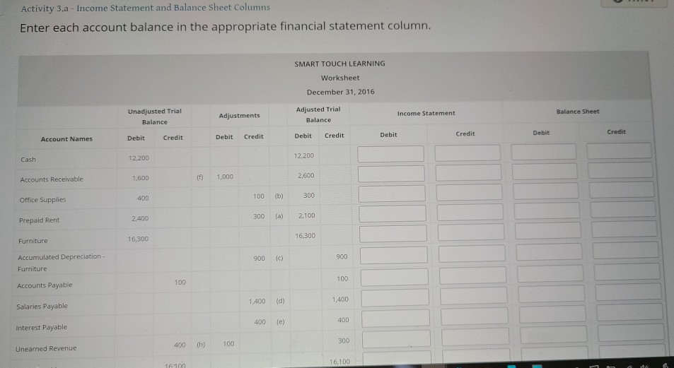  Activity 3.a - Income Statement and Balance Sheet Columns Enter each