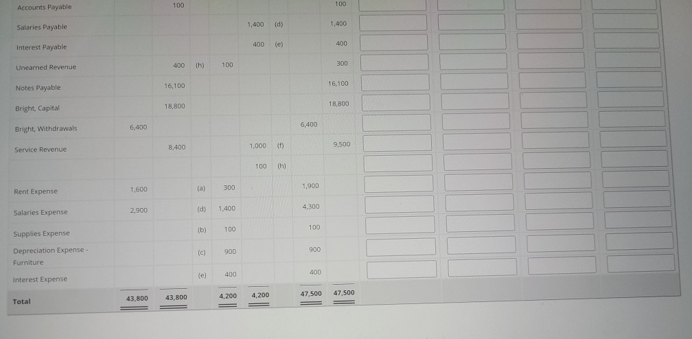 account balance in the appropriate financial statement column. SMART TOUCH LEARNING Worksheet