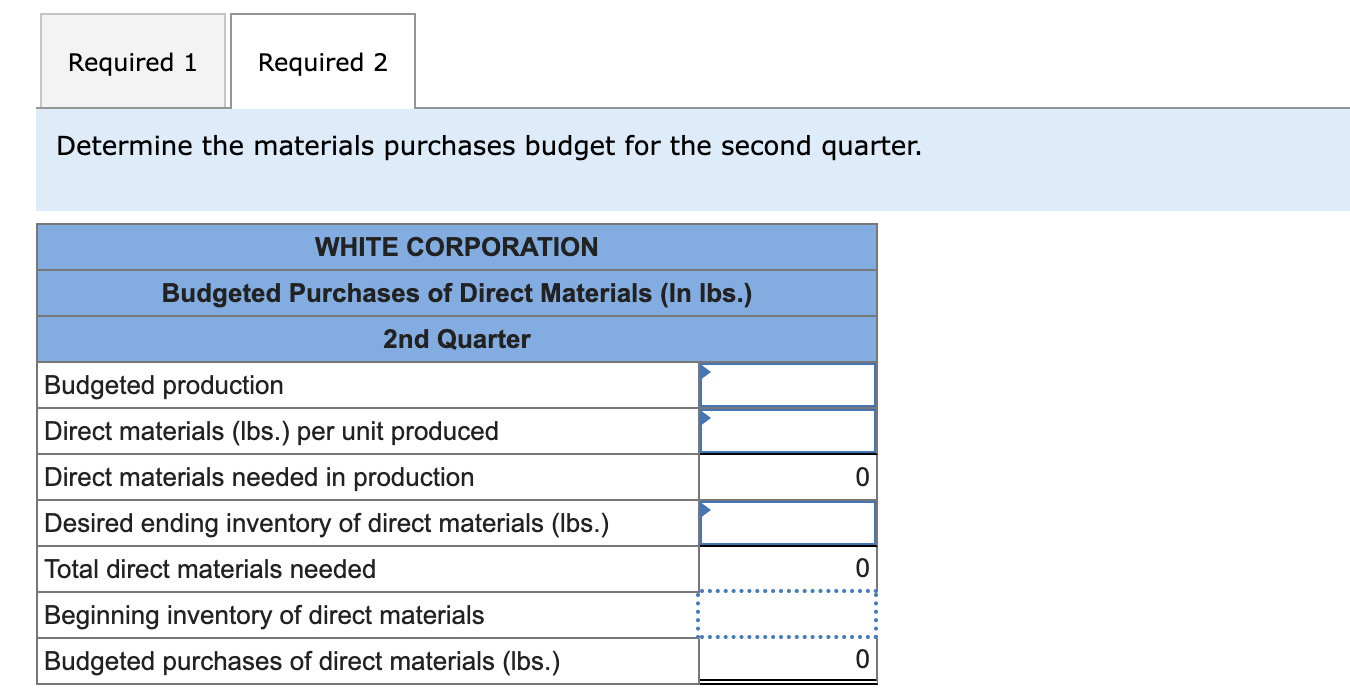  Determine the materials purchases budget for the second quarter