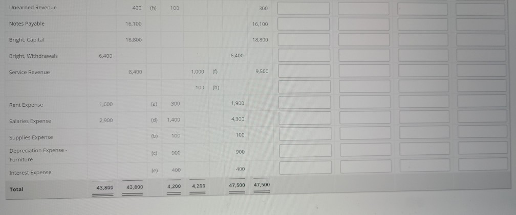 Balance Sheet Debit Credit Credit Credit Credit Debit Debit Debit Credit Debit