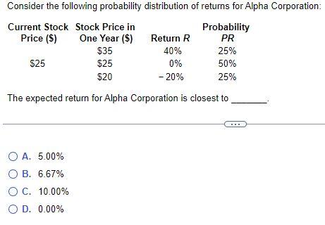  Consider the following probability distribution of returns for Alpha Corporation: The