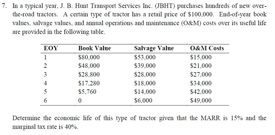 Please use excel step by step In a typical year. J. B.