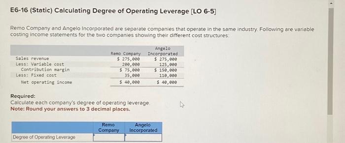  E6-16 (Static) Calculating Degree of Operating Leverage [LO 6-5] Remo Company