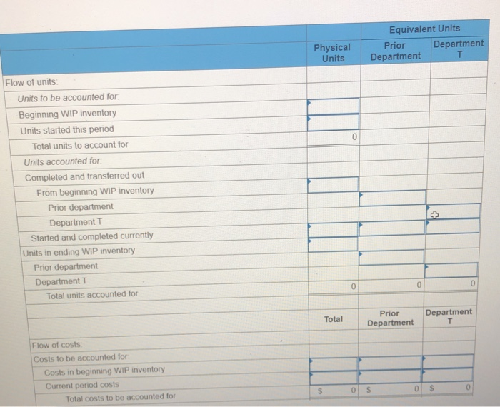 (LO 8-2,4,5) Lansing, Inc. provides the following information for one of its