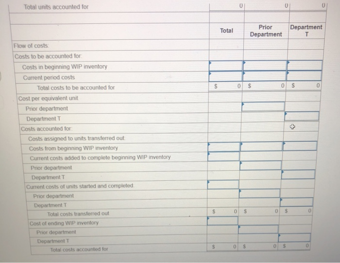 department's operations for June (no new material is added in Department T).