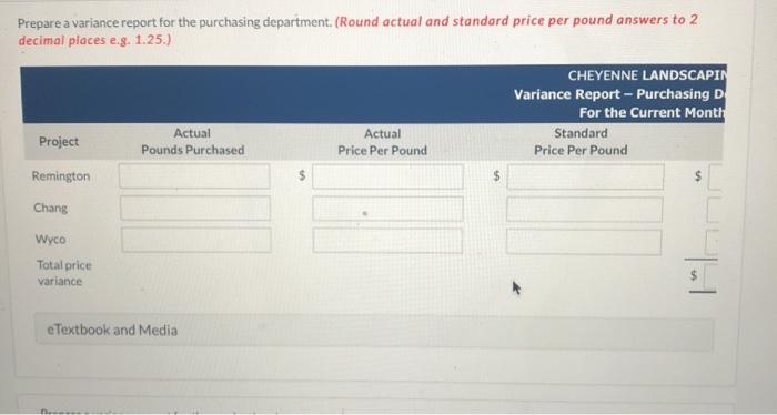 campuses. During a recent month, the company worked on three projects (Remington,