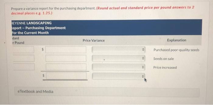 Ching, and Wyco). The company is interested in controlling the materials costs,