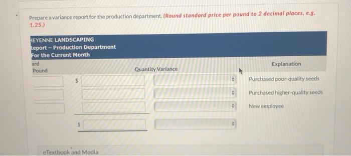management with useful cost control information, the company uses standard costs and
