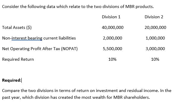  Consider the following data which relate to the two divisions of